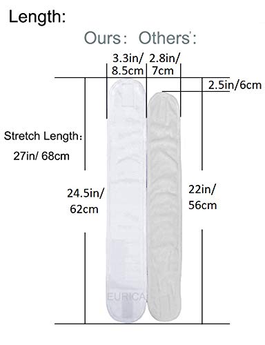 Spa Headband Sweat Towel Wrap Non-Slip Stretchable Washable for Face Wash, Facial Treatment, Sports (White 5pcs)