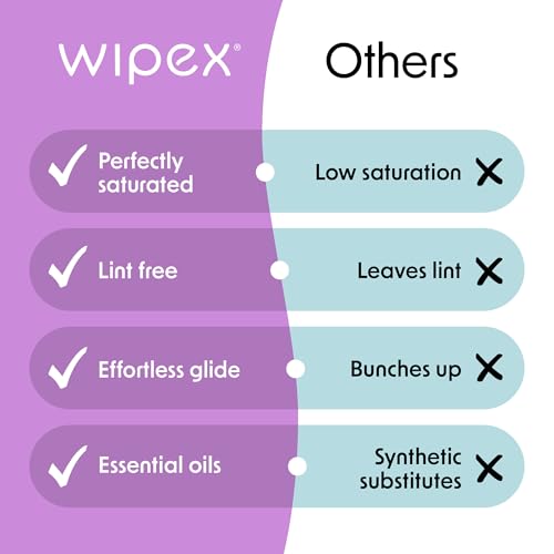 Wipex Yoga Mat Cleaner & Fitness Wipes - Natural Lavender & Vinegar Gym Equipment Cleaner - 75 Gym Wipes to Clean Yoga Mats, Spinning & Peloton Bikes, Weight Machines & Surfaces