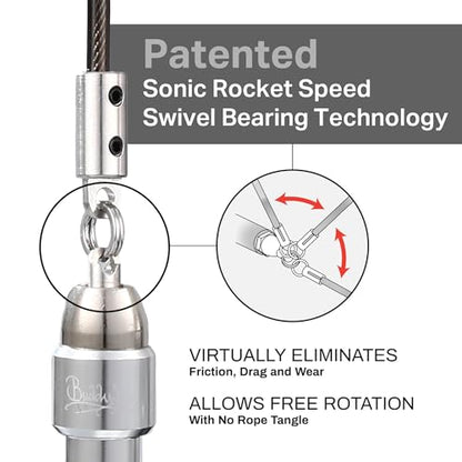 Buddy Lee Aero Speed Jump Rope 2.0 Upgraded Version with Sonic Rocket Speed Swivel Bearing | Tangle-Free & Adjustable Jump Rope for Men & Women - For Fitness, Double-Unders, and Cross-Training