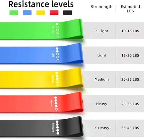 Resistance Bands for Working Out, Elastic Exercice Loop Bands for Physical Therapy, 5 Set of Stretch Bands for Booty Legs