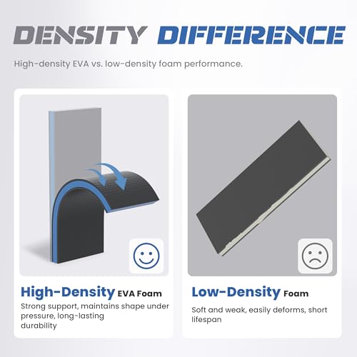 Foldable EVA Utility Mat with Handle & Strap, 47" × 15.8" High Density EVA Foam Kneeling Pad for Garage Work, Workshop Repair, Yard Tasks, Gardening