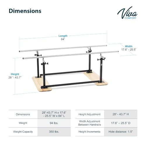 VivaComfort 7 Feet Folding Parallel Bars for Physical Therapy