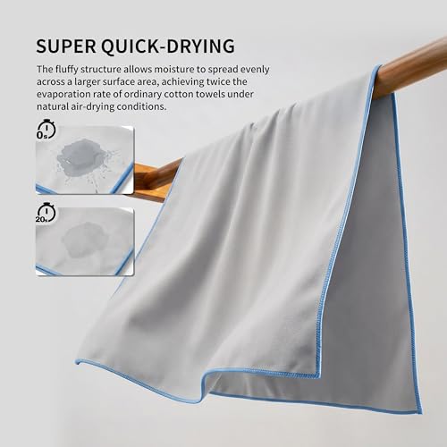 PROIRON Microfiber Towel,Quick Dry & Super Absorbent Towel,Travel & Gym & Camping Towel Lightweight for Swimming,Beach,Gym-32 x16“