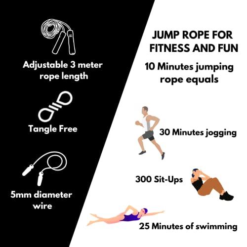 Segmented Jump Rope for Fitness and Exercise - Adjustable Jump Ropes with Plastic Handles - Tangle-Free Skipping Rope for Crossfit, Gym, Cardio and Endurance Training - Jumping Rope for Workout