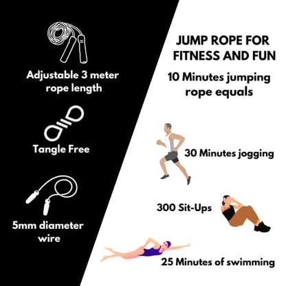 Segmented Jump Rope for Fitness and Exercise - Adjustable Jump Ropes with Plastic Handles - Tangle-Free Skipping Rope for Crossfit, Gym, Cardio and Endurance Training - Jumping Rope for Workout
