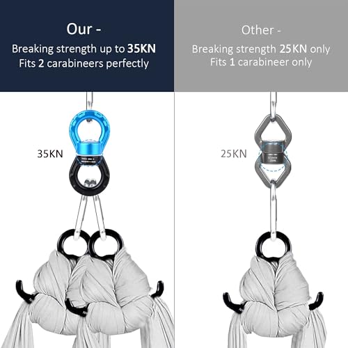 Swing Swivel 35KN Breaking Strength 360° Rotator Safety Rotational Device Hanging Accessory for Rock Climbing, Hanging Hammock, Web Tree Swing, Aerial Dance, Children's Swing Spinner Hanger