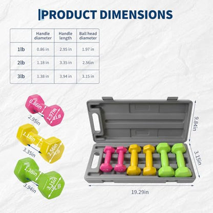 Dumbbell Set for Women and Men,Neoprene Coated Free Hand Weights Set - color: Smooth Surface, size: 1+2+3 lbs