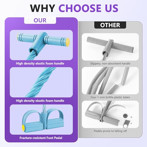 Upgraded Pedal Resistance Band with Handle, Soft Durable Fashion Puller Exercise with Thickened 6 Tension Ropes, Tube Pedal Resistance Device for Abdomen, Waist, Arm, Leg, Core/ABS