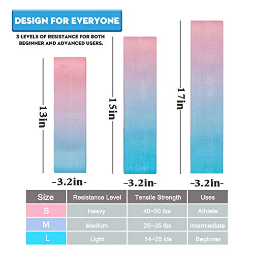 CHOOYOU Booty Bands Non Slip Resistance Hip Exercise Bands Fitness Loop Workout Hip Stretch Bands for Home Fitness, Crossfit, Stretching, Strength Training, Physical Therapy -3 Packs