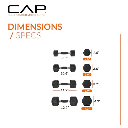 CAP Barbell Coated Dumbbell Set | 100lbs and 150lbs | Multiple Options