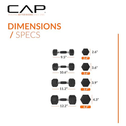 CAP Barbell Coated Dumbbell Set | 100lbs and 150lbs | Multiple Options