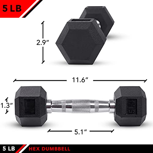 JFIT Rubber Hex Dumbbell