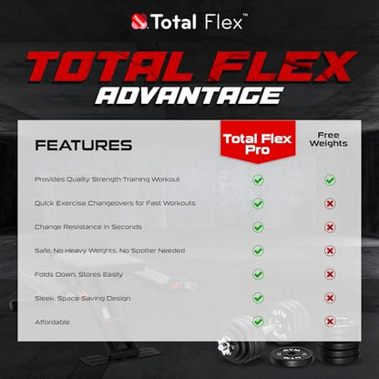 Compact Design, Home Gym, Versitiale Exercises, Workout Equipment, Fitness Equipment