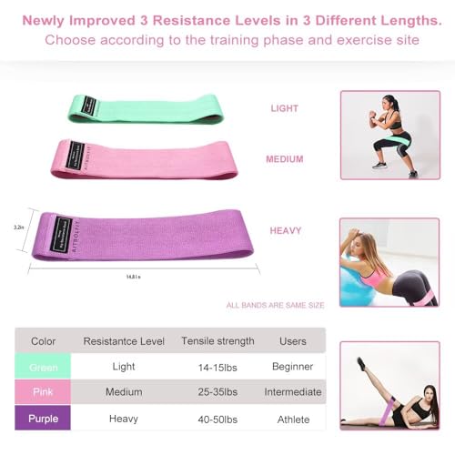 Fabric Resistance Bands for Working Out, 4 Levels Non-Slip Booty Bands Set for Women Men, Workout Exercise Bands for Legs Glute Hip Squat Yoga Pilates