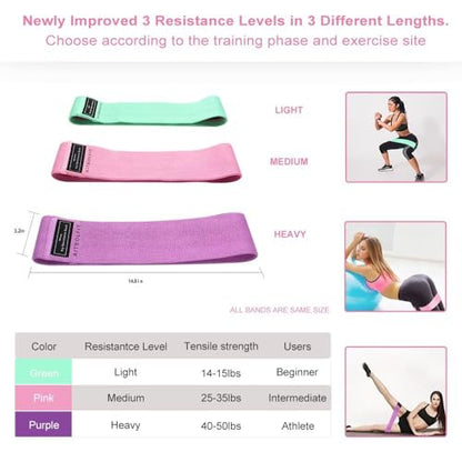 Fabric Resistance Bands for Working Out, 4 Levels Non-Slip Booty Bands Set for Women Men, Workout Exercise Bands for Legs Glute Hip Squat Yoga Pilates
