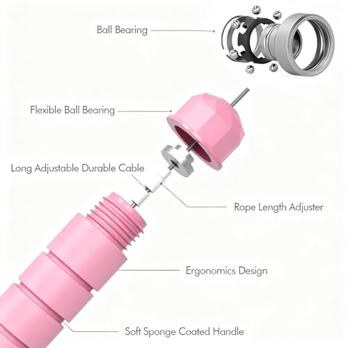 Jump Rope, Tangle-Free Rapid Speed Jumping Rope Cable with Ball Bearings for Women, Men, and Kids, Adjustable Steel Jump Rope with Foam Handles for Home Gym Exercise Fitness Workout Equipment & Slim Body - color: Bubblegum