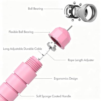Jump Rope, Tangle-Free Rapid Speed Jumping Rope Cable with Ball Bearings for Women, Men, and Kids, Adjustable Steel Jump Rope with Foam Handles for Home Gym Exercise Fitness Workout Equipment & Slim Body - color: Bubblegum