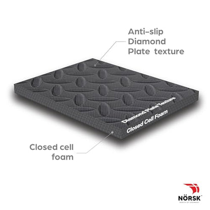 Foam Floor Gym Mats with Interlocking Tiles, .47" Thick, 24"x24",6-Pack, 24 Square Feet, Diamond Plate Design, Grey
