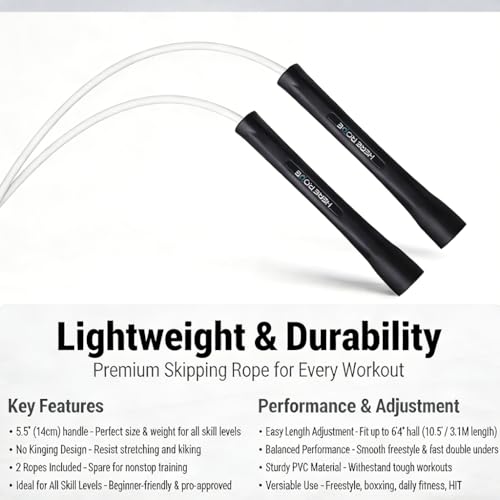 Adjustable Jump Rope – 5mm PVC Skipping Rope with Unbreakable Handles, Non-Kinking, Includes 1 Spare Rope for Indoor & Outdoor Fitness Training for Men, Women