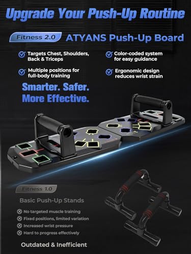 Push Up Board 20-In-1 Workout Equipment, Pushup Board with Handles, Puzzle-Style Snap Design with Square Slots, Home Gym Fitness Equipment for Chest, Shoulders, Back & Triceps, Men and Women