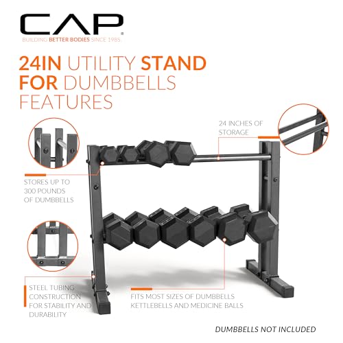 CAP Barbell 24" Dumbbell and Kettlebell Rack – Compact Weight Storage for Home Gym, Holds Dumbbells, Kettlebells & Medicine Balls
