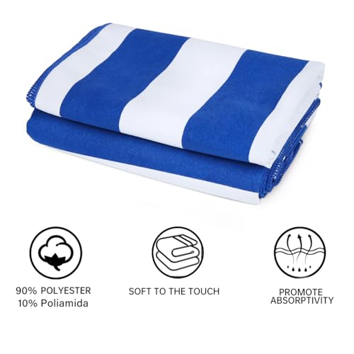 2-Pack Microfiber Beach Towels Set (63"x31.5" + 31.5"x16") | Oversized Quick Dry Sand Free Travel Towel for Beach Pool Gym Camping (Blue)