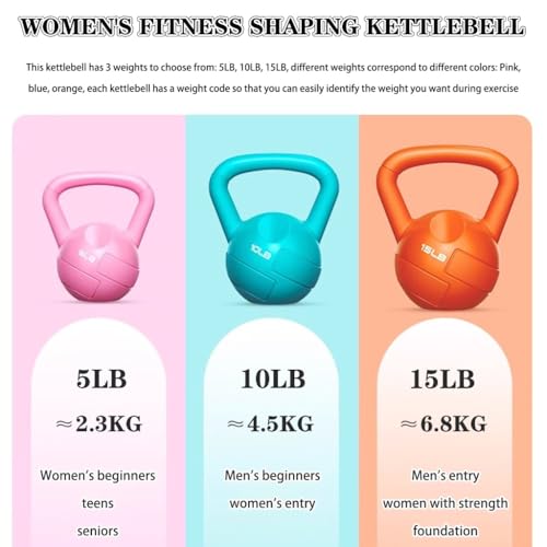 Kettlebell Weights Women's Fitness Shaping Kettle Ball, Office Casual Exercise Dumbbell, Ergonomic Handle, Squat/Swing/Press(Pink-5LB)