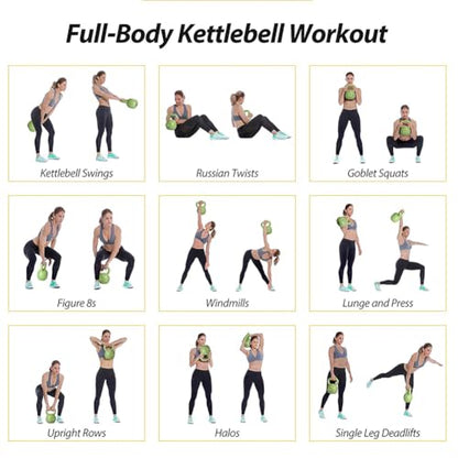 15 lbs Kettlebell, Green Vinyl Coated with Wide Handle for Strength Training, Body Building, Yoga, Fitness