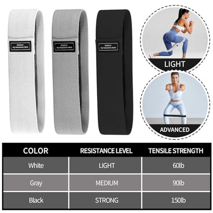 Yoga Bag Set for Women Including Yoga Mat Tote Bag, Booty Resistance Bands, Non Slip Sports Socks Silicone Ties for Pilates Travel Workout Office Home Gym