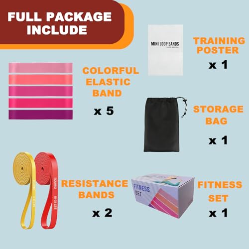 Home Workout Pilates Kit for Women, Better me Pilates Ring and Ball Set Essentials Equipment, with 5 Resistance Bands, Massager Roller, Yoga Starter Accessories for Toning Arms, Thighs & Core