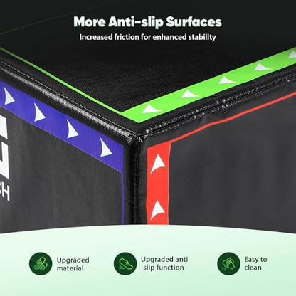 3-in-1 Plyometric Box Set (12/16/20/24/30") - High-Density EPE & Compressed Foam Jump Box for Home Gym, HIIT & CrossFit - Non-Slip Box Jumps, Step-Ups, Squats, Hip Thrusts - size: 12'' x 14'' x 16''（EPE Foam）