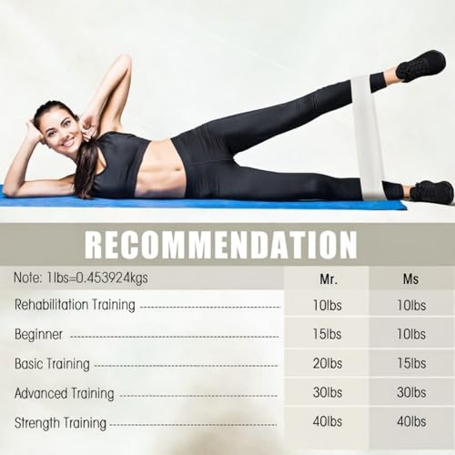 30 Pcs Resistance Bands Bulk Resistance Loop Elastic Exercise Bands Exercise Equipment for Women Men Home Pilates, Fitness, Gym, Yoga