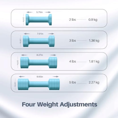 Zempox Adjustable Dumbbell Set, 4 in 1 Free Weight Dumbbell Set for Women, Hand Weight for Women at Home, Each 2lb 3lb 4lb 5lb with TPU Soft Rubber Handle for Home Gym Aquatic Fitness Equipment,Purple - color: Blue