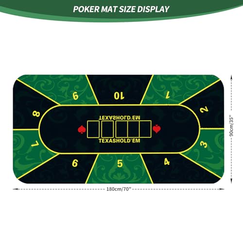 nuveti 70 x 35 Inch Texas Hold'em Poker Mat Portable Rubber Poker Table Top Water Waterproof, Noise Reduction Poker Table Top for Any Tabletop Game - color: 70 X 35 Inch -Lvhuawen6