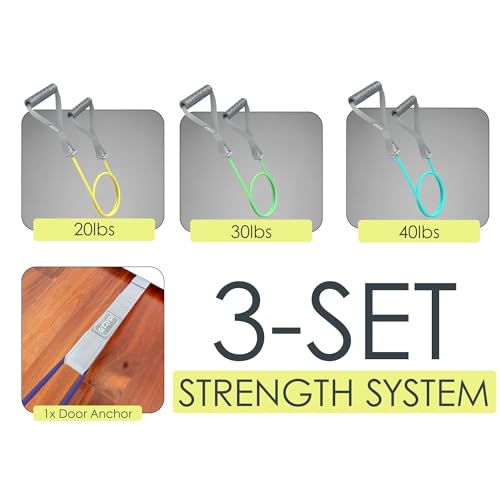 EQYP Power Tube Resistance Bands with Handles – Multi-Pack Exercise Bands for Home Workouts - size: 20lbs-40lbs with Handle