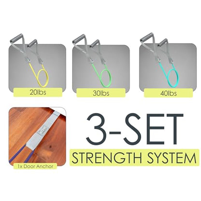 EQYP Power Tube Resistance Bands with Handles – Multi-Pack Exercise Bands for Home Workouts - size: 20lbs-40lbs with Handle