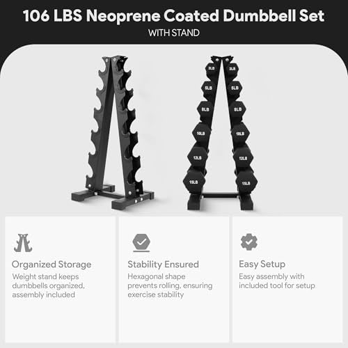 BalanceFrom Neoprene Coated Iron Dumbbell Hex Weights Set with Stand – Color-Coded or Black Options with Non-Slip Grip for Strength Training, Resistance Workouts, and Home Gym Fitness