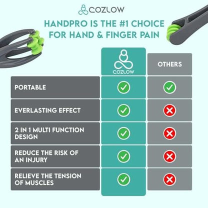 Finger Massager for Deep Tissue Comfort, Dual-Sided Therapy Tool for Arthritis, Carpal Tunnel, Stress & Pain Relief, Massage Roller for Hands, Palm & Wrist