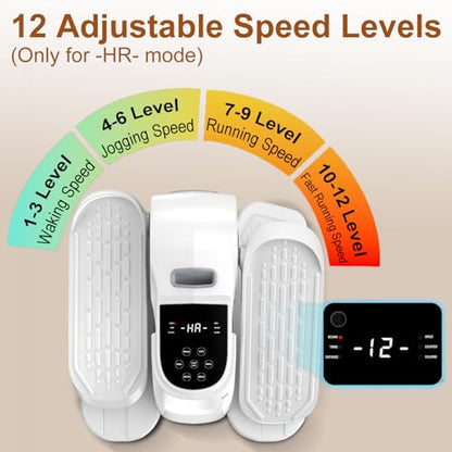VIVURN® 028 Under Desk Elliptical 12 Speed 5 Modes Motorized Leg Exerciser While Sitting for Seniors As Seen on TV Low Impact Electric Pedal Exerciser with Non-Slip Mat Quiet for Home and Office