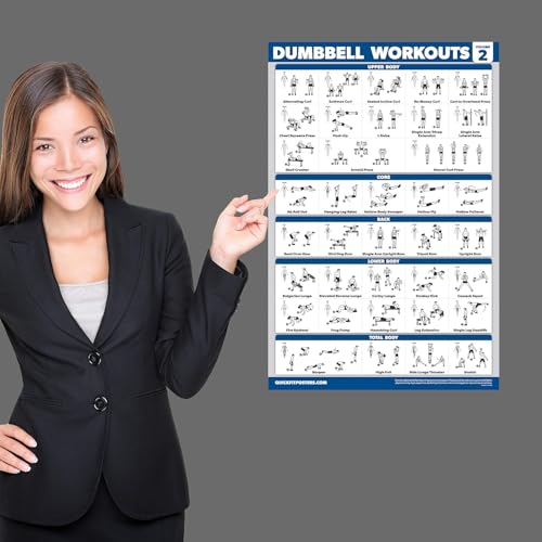 QuickFit 2 Pack Dumbbell Workout Exercise Poster - Volume 1 & 2 (with Plastic Frame,18" x 24") - color: with Plastic Frame