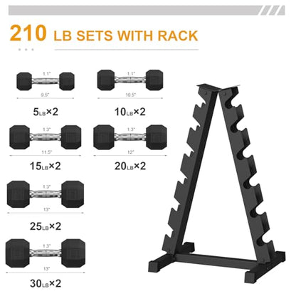 GarveeLife Premium Rubber Coated Hex Dumbbell Weight Set with Rack, Multiple Packages,210 LBS(6 pair) for Home Gym, Coated Hand Weights for Strength Training, Workouts