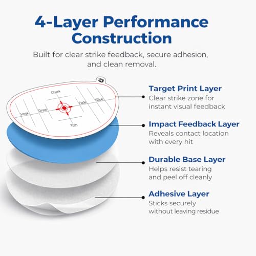 Golf Impact Tape, Golf Training Aid for Instant Impact Feedback - style: 150PC-Right-Handed Stickers