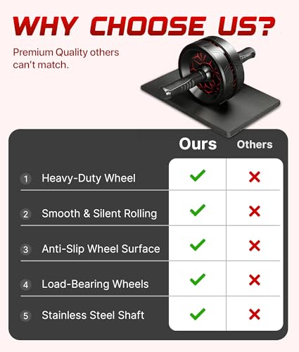 Ab Roller Wheel for Abs Workout, Exercise Wheels with Thick Knee Pad, No Noise Ab Wheel Roller for Core Workout, Abdominal Exercise, Rueda Para Abdominales, Home Gym Fitness Equipment for Men Women