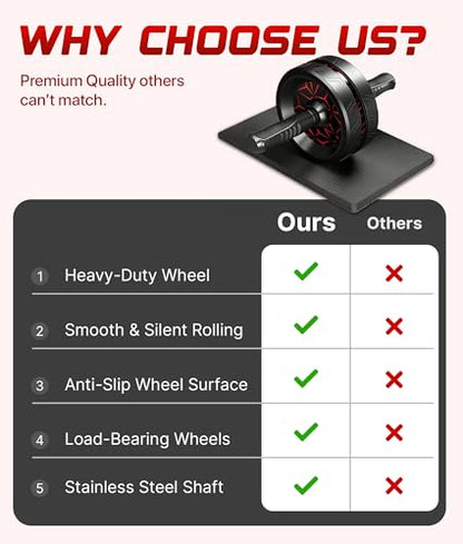 Ab Roller Wheel for Abs Workout, Exercise Wheels with Thick Knee Pad, No Noise Ab Wheel Roller for Core Workout, Abdominal Exercise, Rueda Para Abdominales, Home Gym Fitness Equipment for Men Women