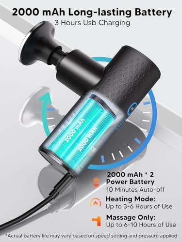 Mini Massage Gun with Heat - Powerful Deep Tissue Massager, Portable Pocket-Sized Percussion Massager Gun for Muscle Relaxation, 4 Massage Heads, Gift for Men Women, Black