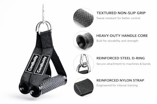 Resistance Band Handles (2 Pack) – Heavy Duty Gym Cable Handles, D-Ring Attachment for Bands & Cable Machines, Non-Slip Grip, Reinforced Nylon Straps, Carry Pouch Included