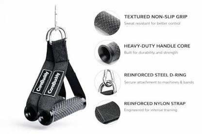 Resistance Band Handles (2 Pack) – Heavy Duty Gym Cable Handles, D-Ring Attachment for Bands & Cable Machines, Non-Slip Grip, Reinforced Nylon Straps, Carry Pouch Included