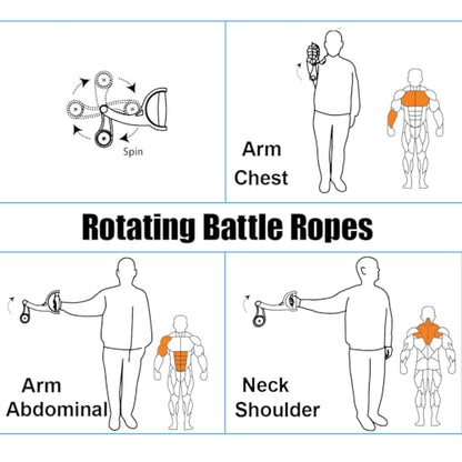 Ropeless Battle Ropes, Rotating Battle Ropes, Portable & Quiet Tangle-Free Rotational Design for Full-Body HIIT, Strength & Aerobic Training | Small-Space Home Gym for Men & Women
