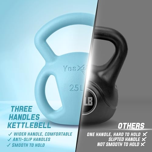 Yes4All Kettlebell, Strength Training Kettlebells for Women, Wide Multi-grip Textured Handle for Home Gym Exercises & Full Body Workout, Single 5–25 lb & Set of 10-15 lb - color: E. 25LB - Blue, style: A. Single