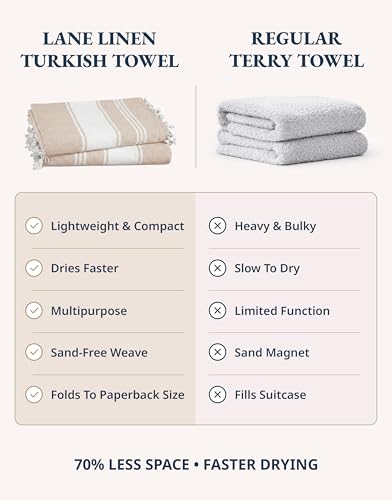 LANE LINEN Oversized Beach Towels, Super Absorbent, Travel Towel - Beige - color: 02: Beige, size: Pack of 2